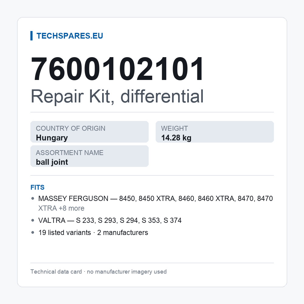 Repair Kit, differential 7600102101 — technical data card