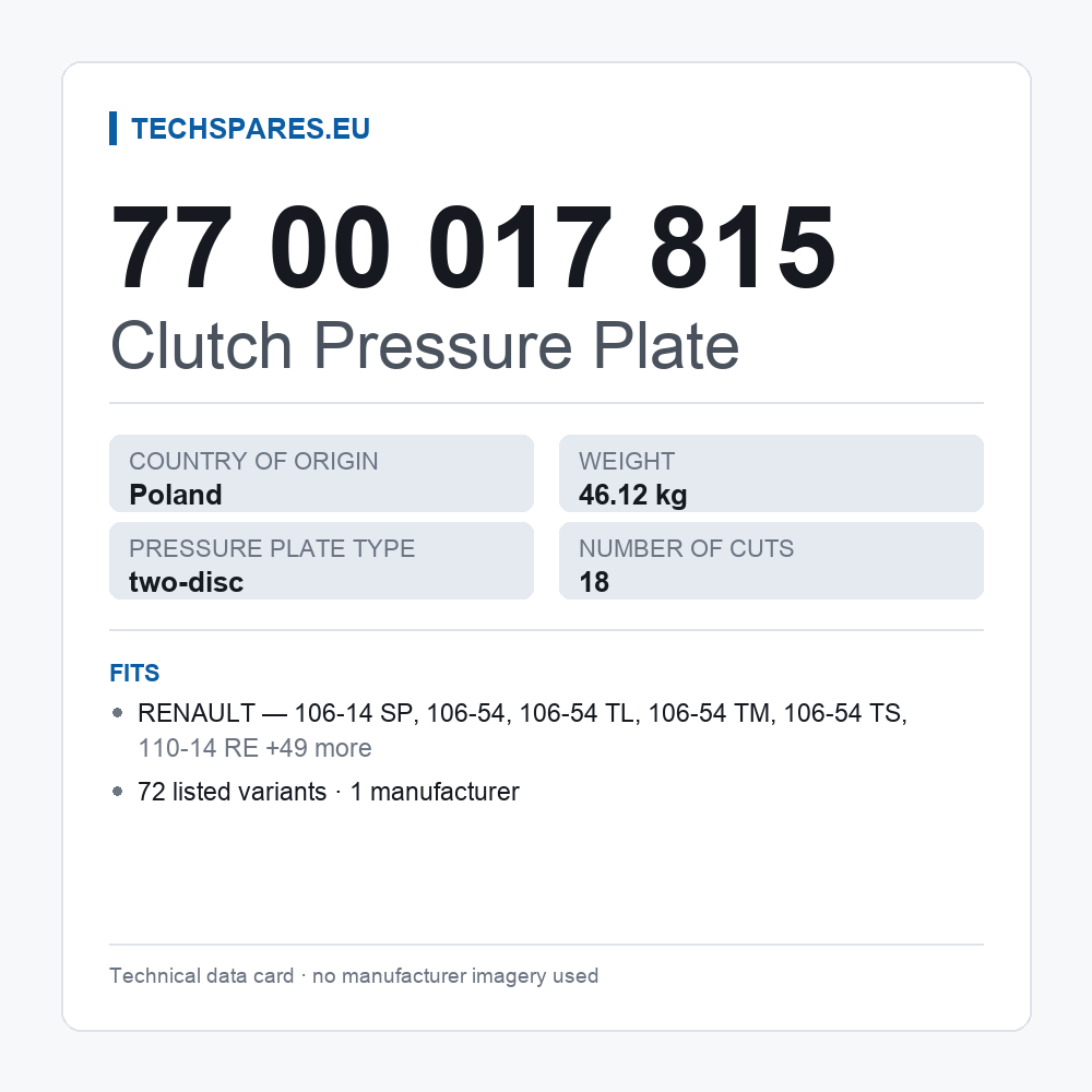 Clutch Pressure Plate 77 00 017 815 — technical data card