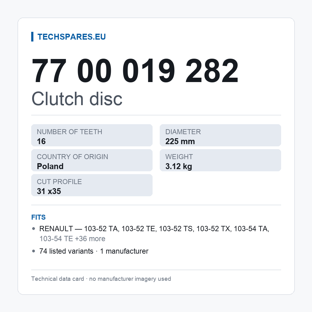 Clutch disc 77 00 019 282 — technical data card