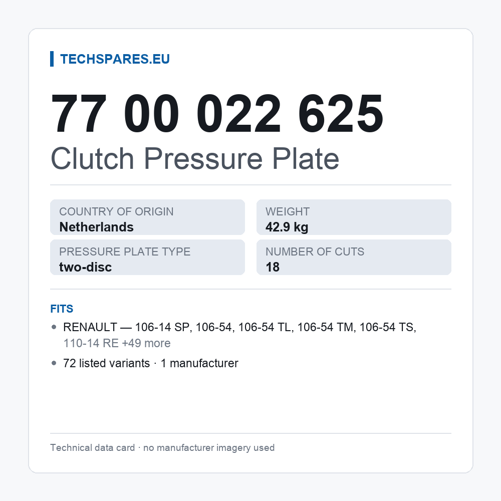 Clutch Pressure Plate 77 00 022 625 — technical data card