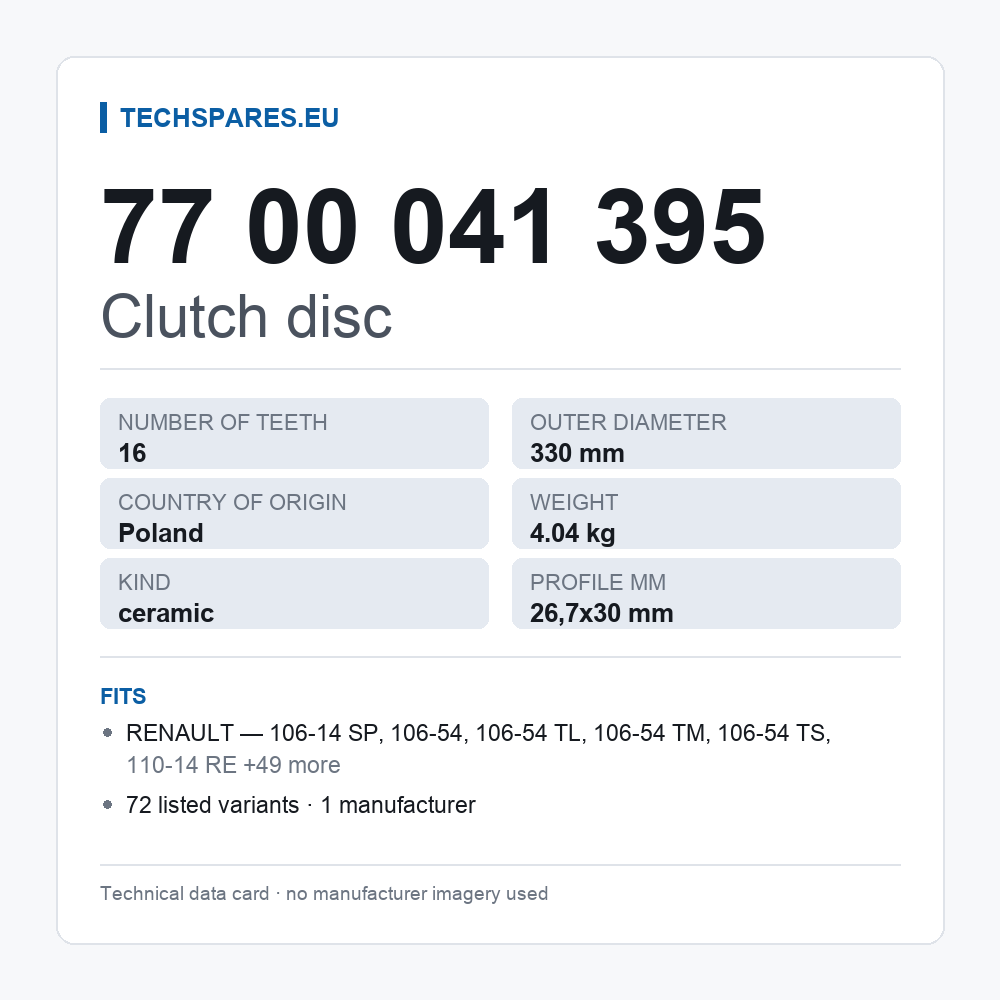 Clutch disc 77 00 041 395 — technical data card