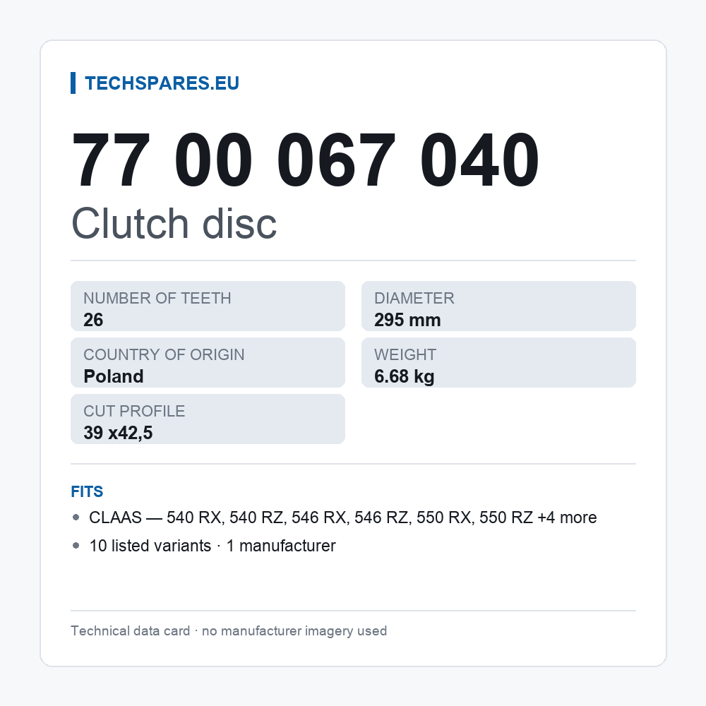 Clutch disc 77 00 067 040 — technical data card
