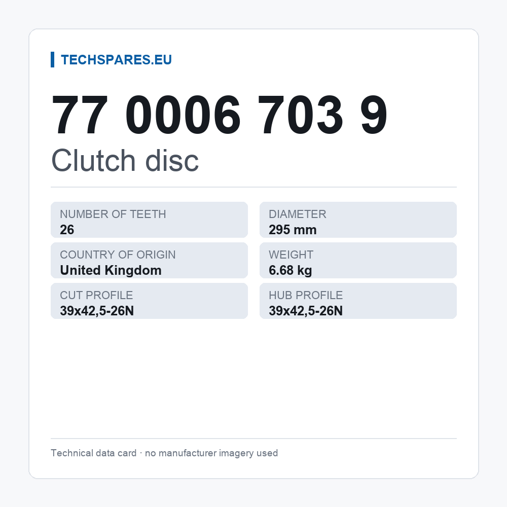 Clutch disc 77 0006 703 9 — technical data card