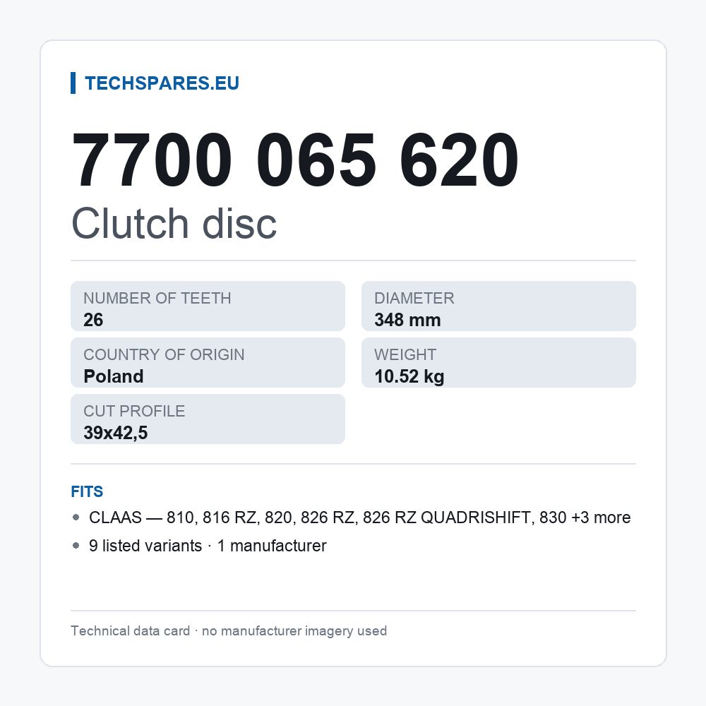 Clutch disc 7700 065 620 — technical data card
