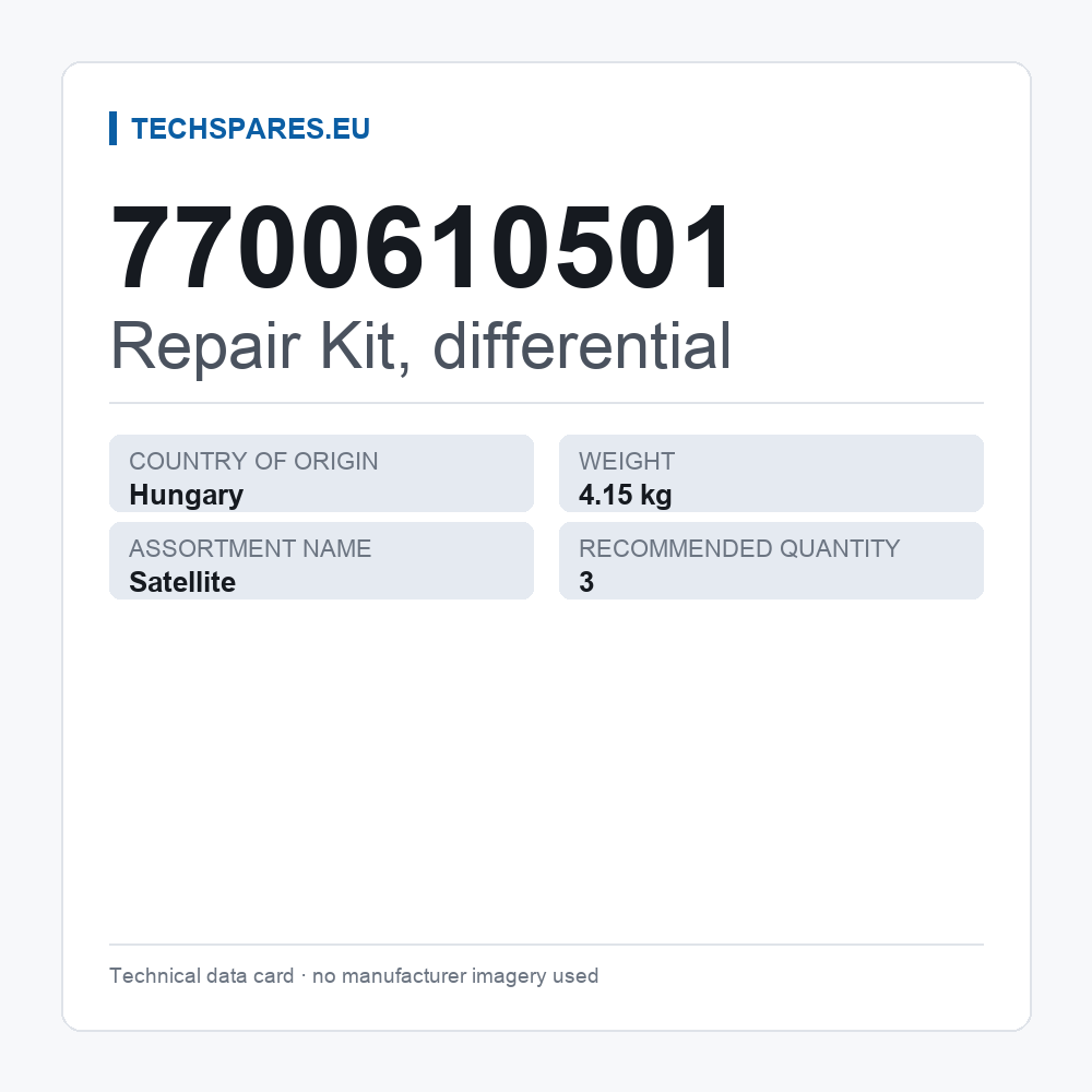 Repair Kit, differential 7700610501 — technical data card