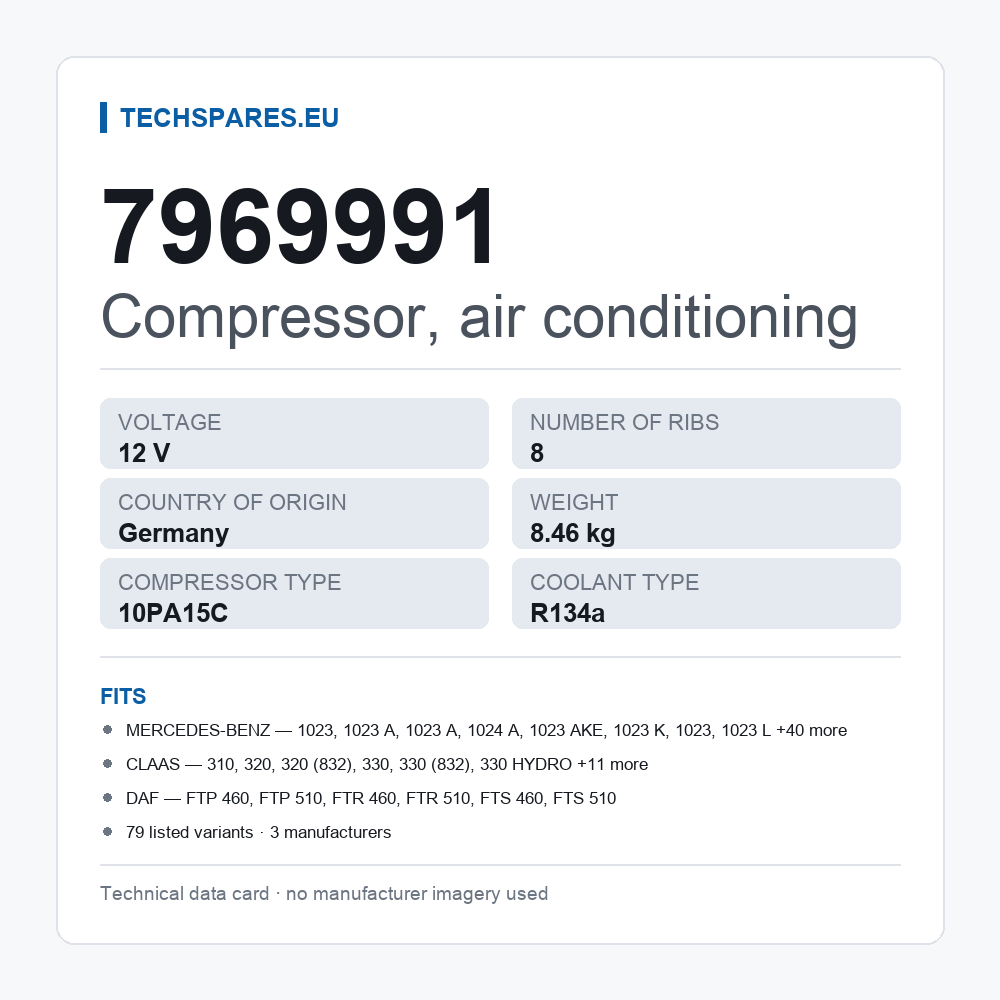 Compressor, air conditioning 7969991 — technical data card