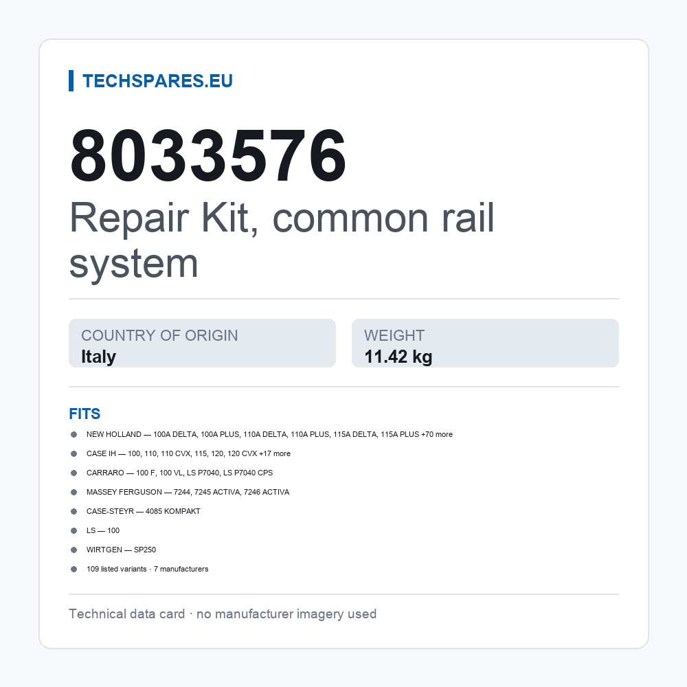 Repair Kit, common rail system 8033576 — technical data card