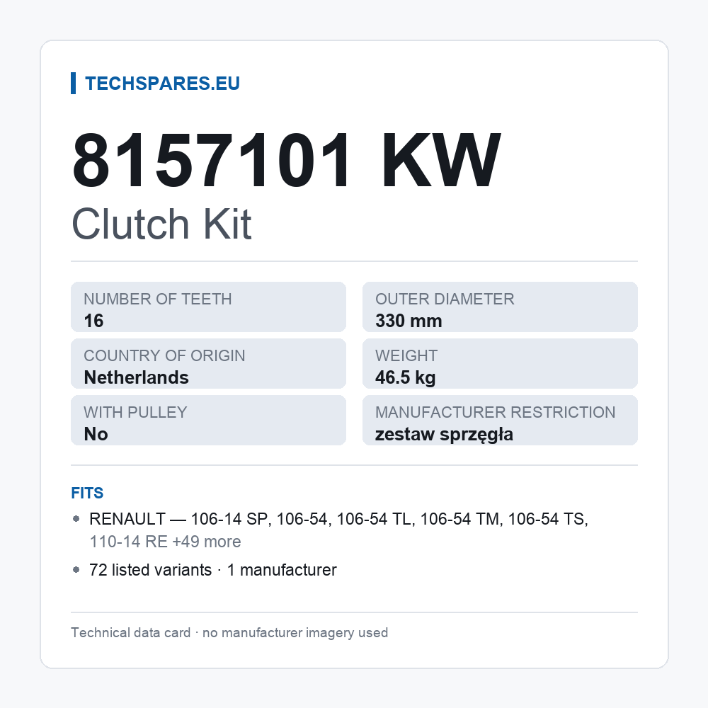 Clutch Kit 8157101 KW — technical data card