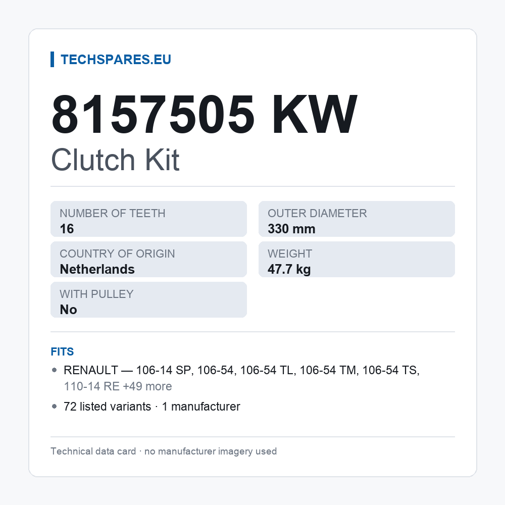 Clutch Kit 8157505 KW — technical data card