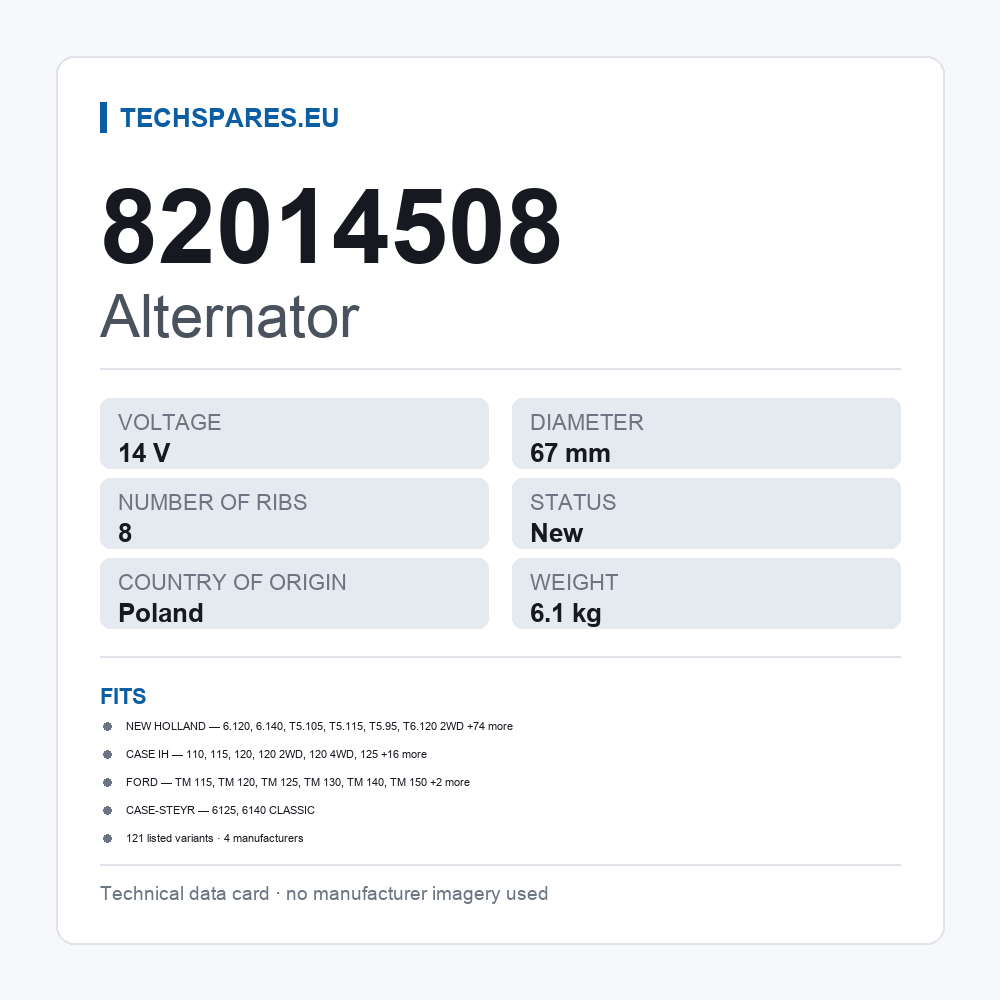 Alternator 82014508 — technical data card