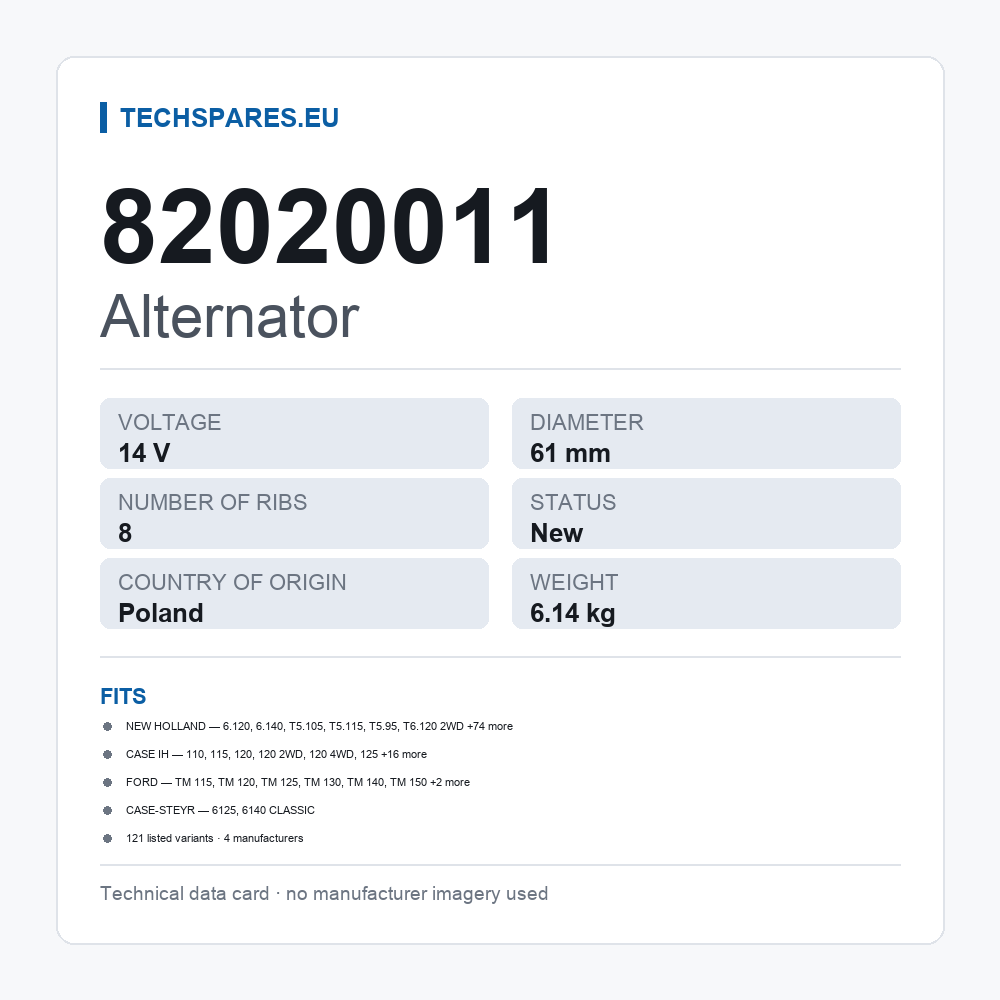 Alternator 82020011 — technical data card