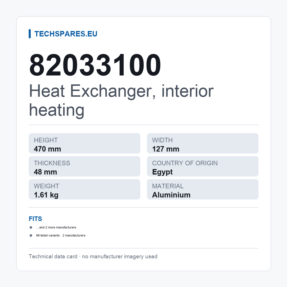Heat Exchanger, interior heating 82033100 — technical data card