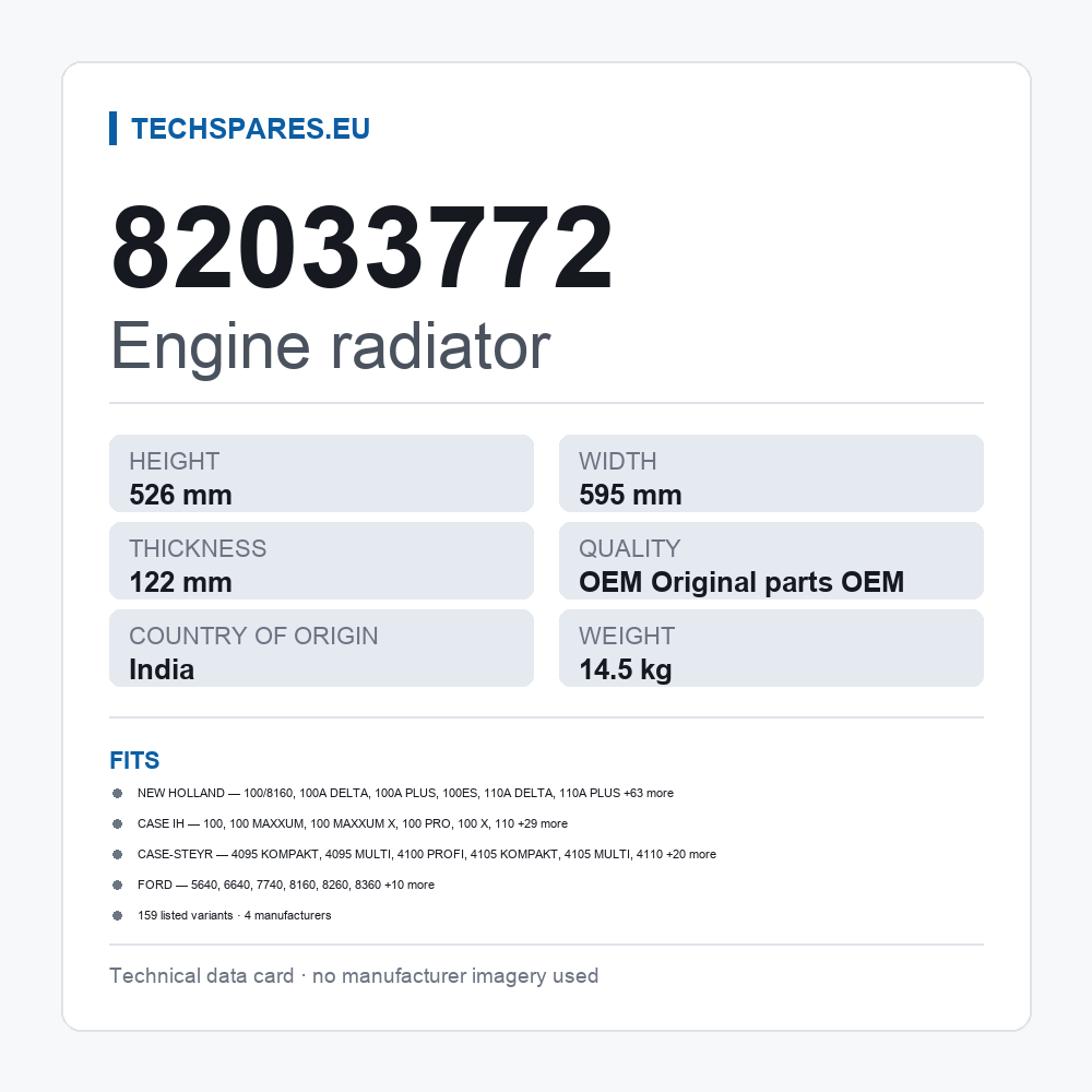 Engine radiator 82033772 — technical data card