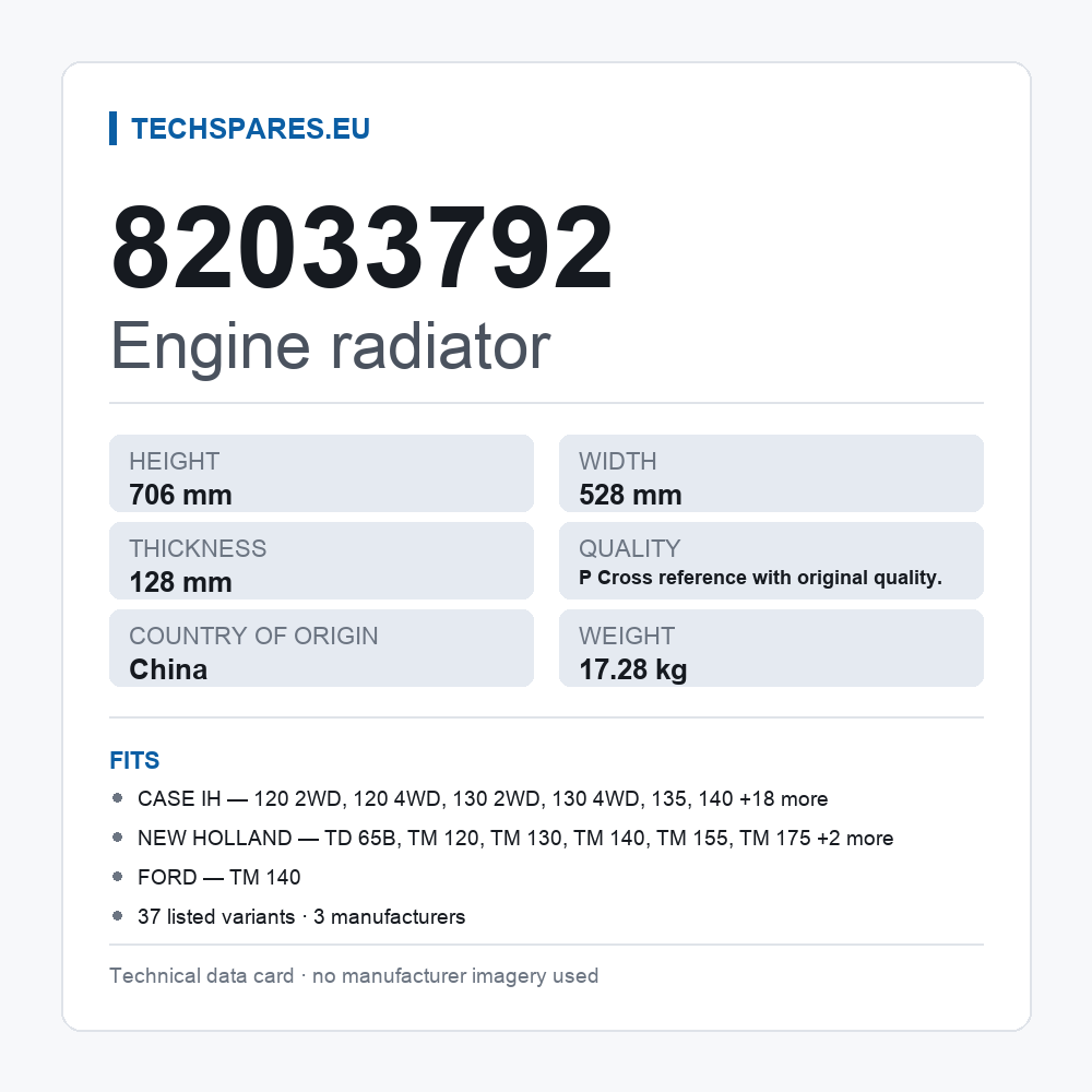 Engine radiator 82033792 — technical data card