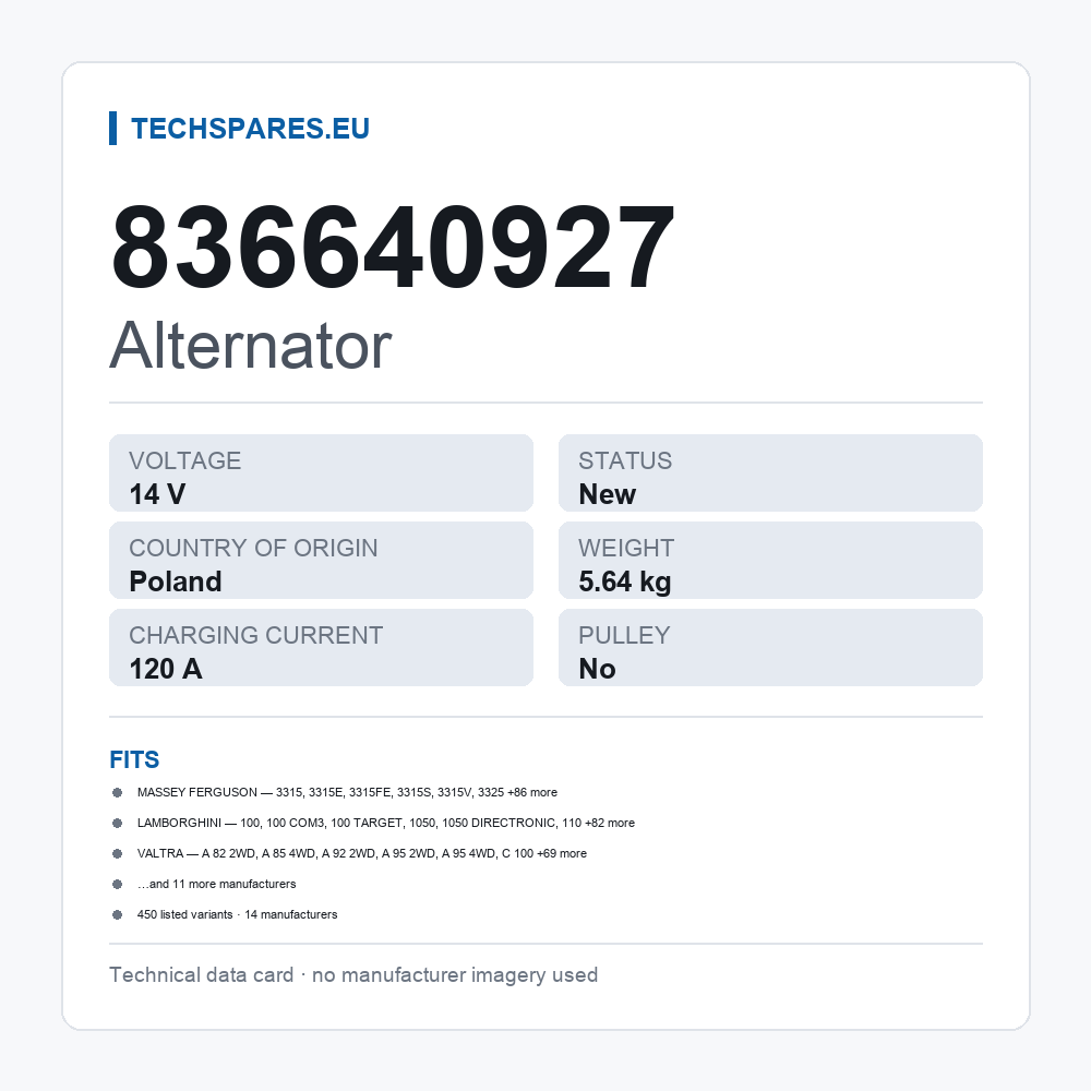 Alternator 836640927 — technical data card