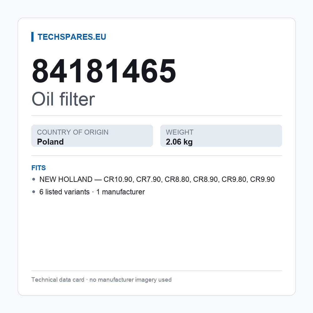 Oil filter 84181465 — technical data card