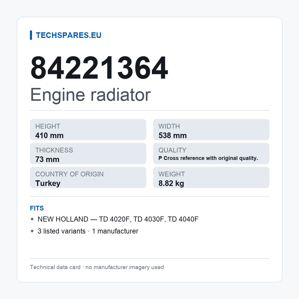 Engine radiator 84221364 — technical data card