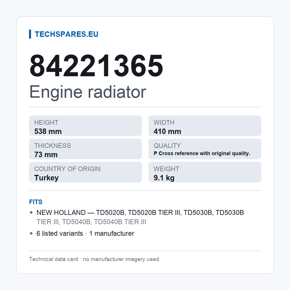 Engine radiator 84221365 — technical data card