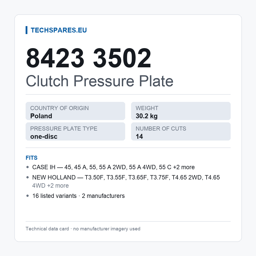Clutch Pressure Plate 8423 3502 — technical data card