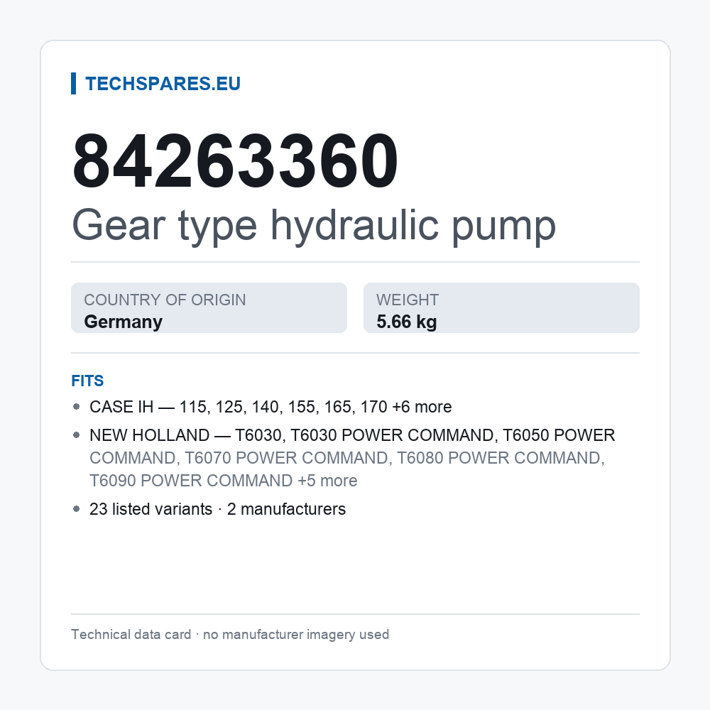 Gear type hydraulic pump 84263360 — technical data card