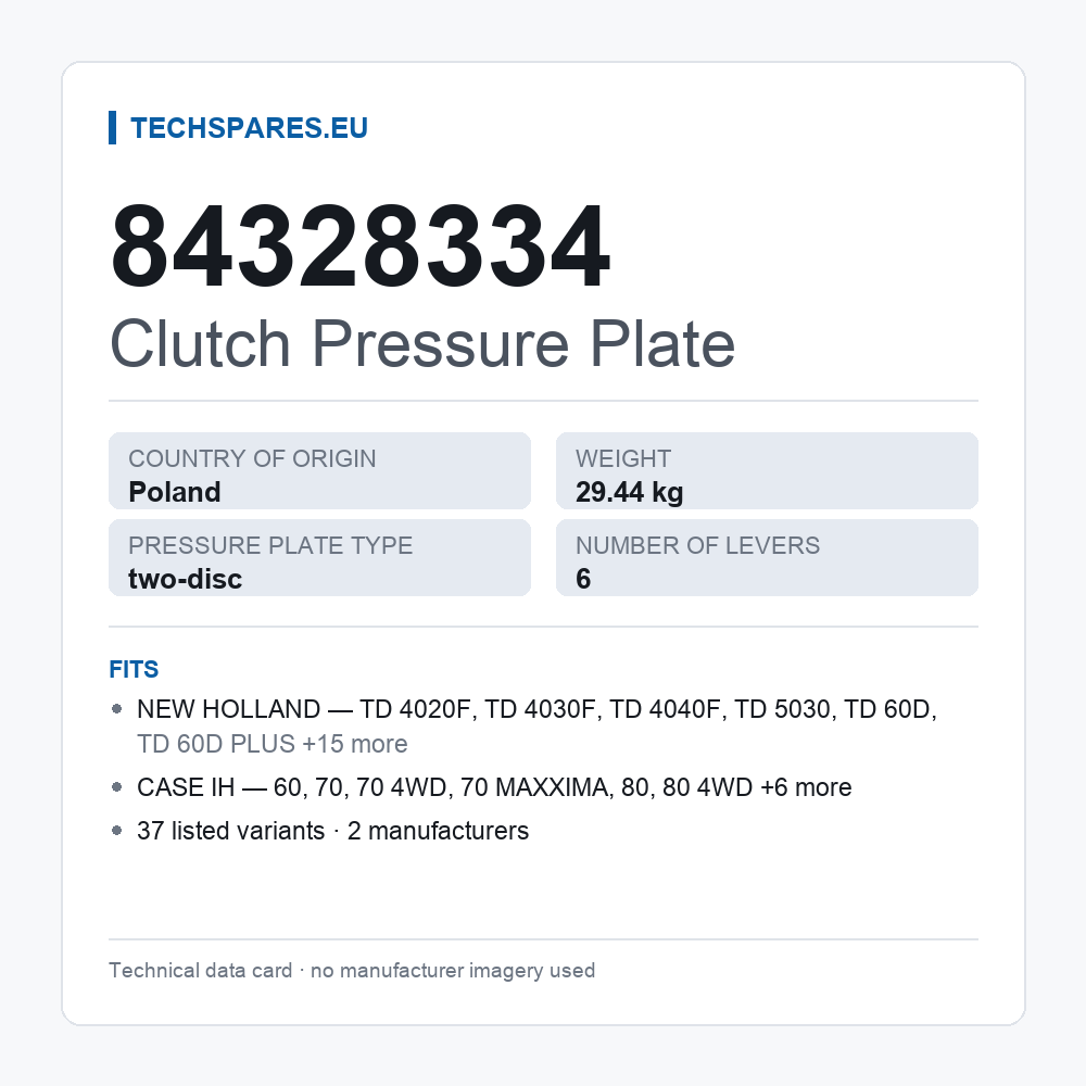 Clutch Pressure Plate 84328334 — technical data card