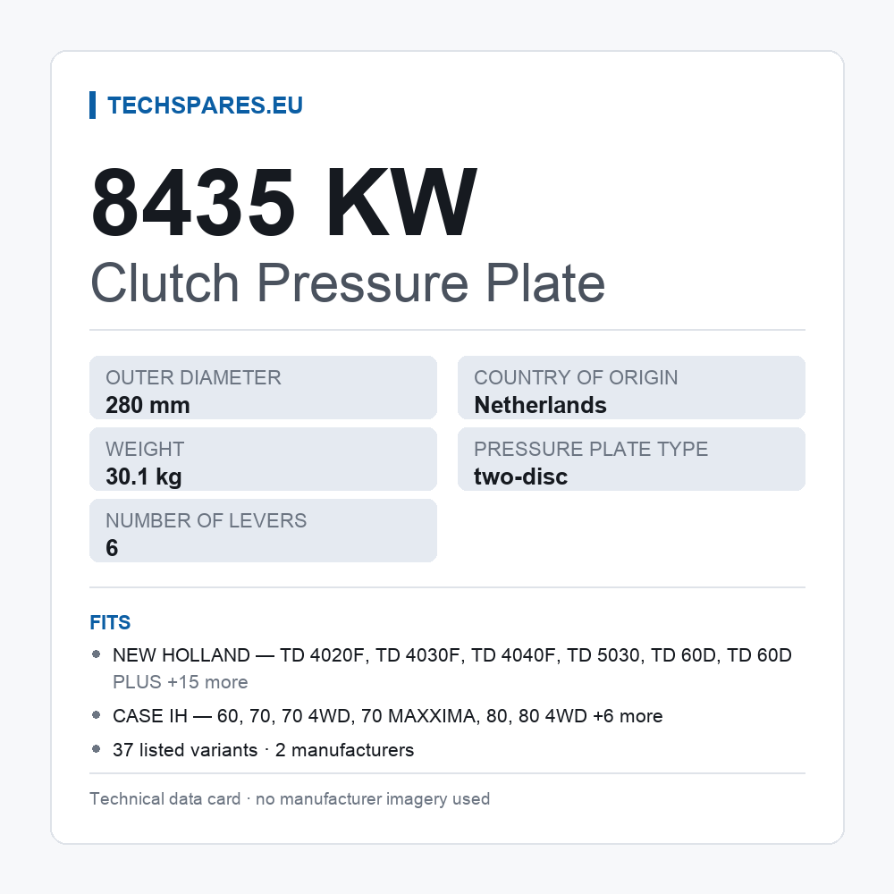 Clutch Pressure Plate 8435 KW — technical data card