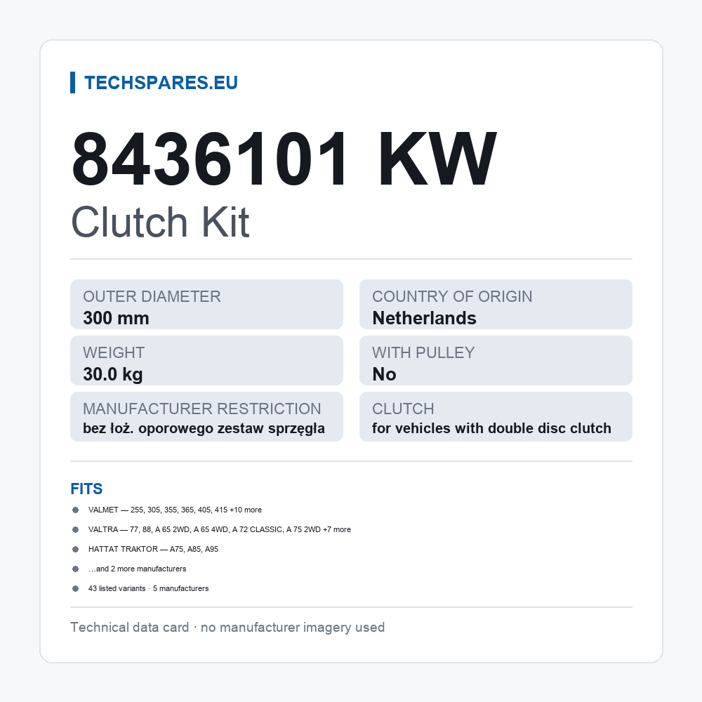 Clutch Kit 8436101 KW — technical data card