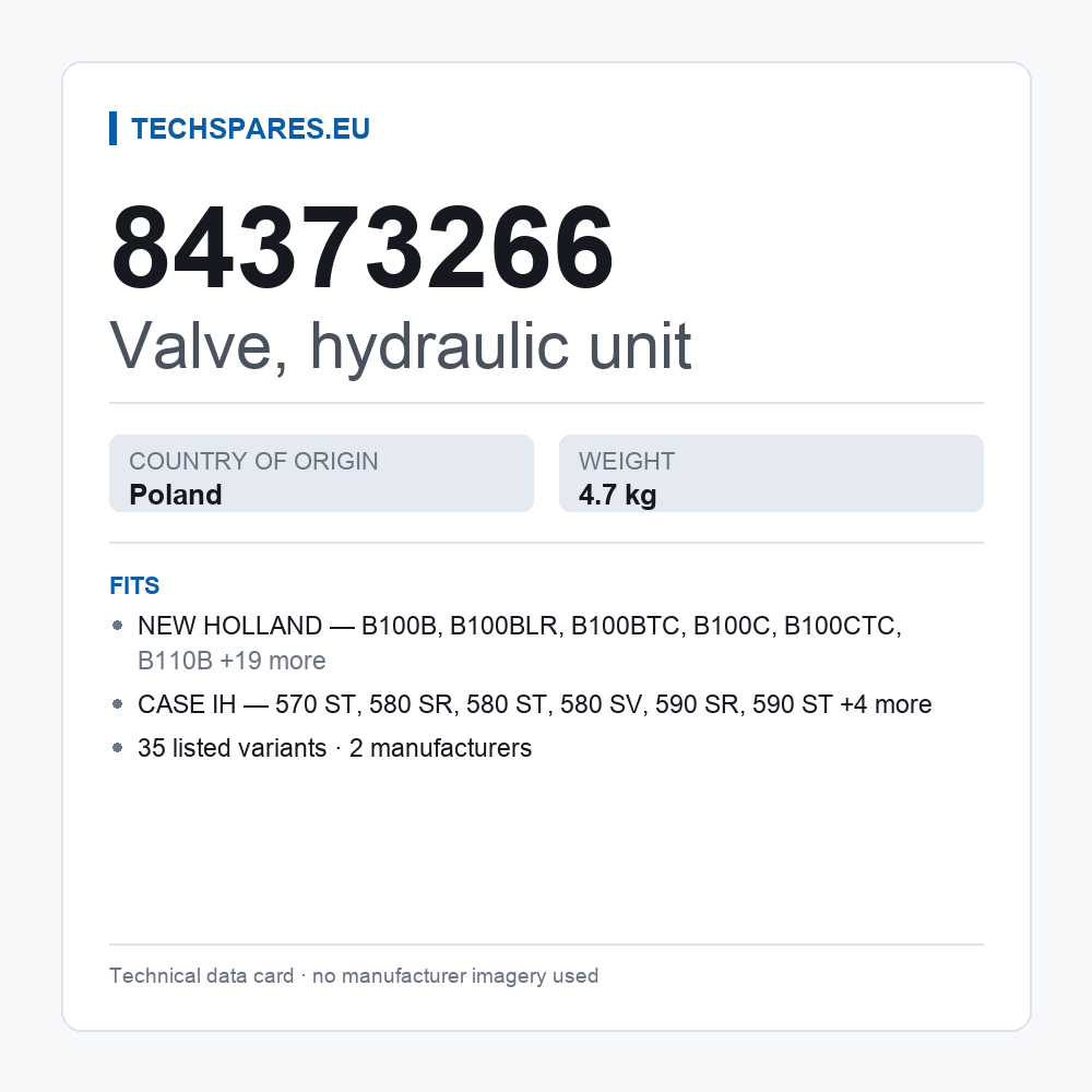 Valve, hydraulic unit 84373266 — technical data card