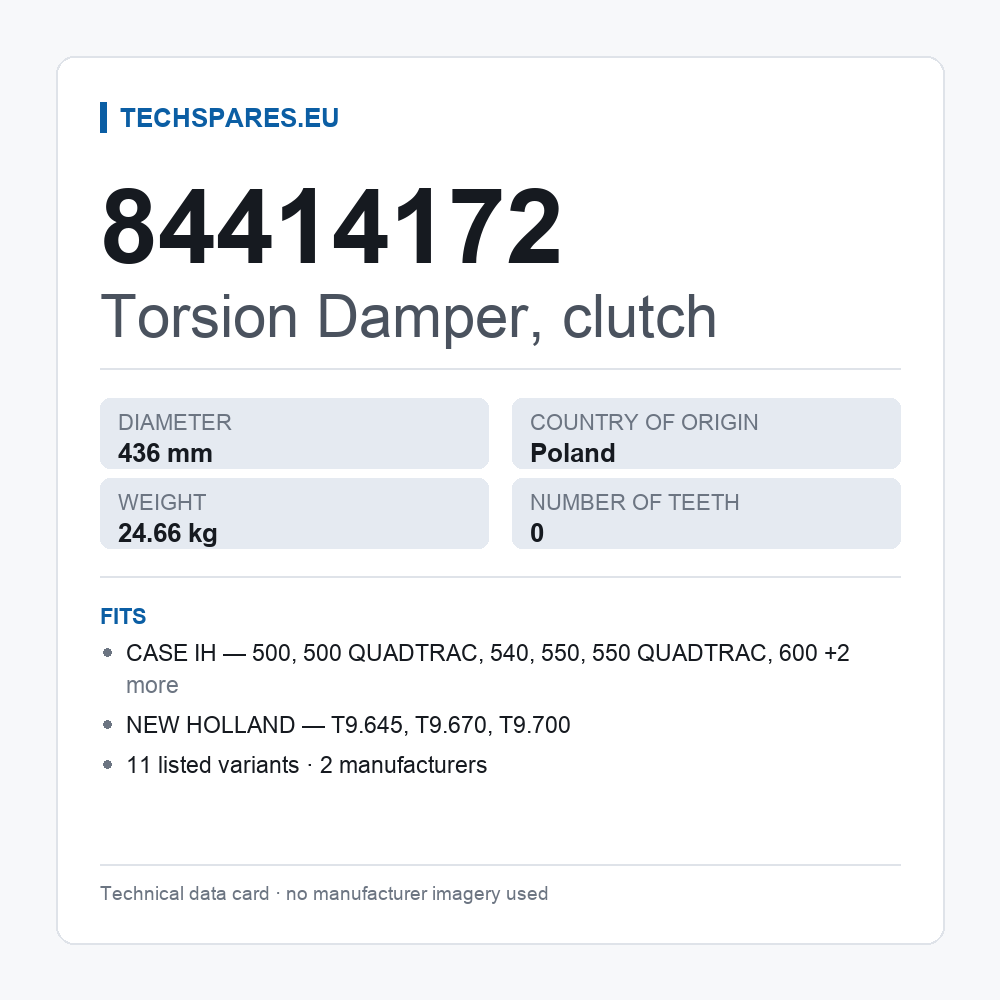 Torsion Damper, clutch 84414172 — technical data card