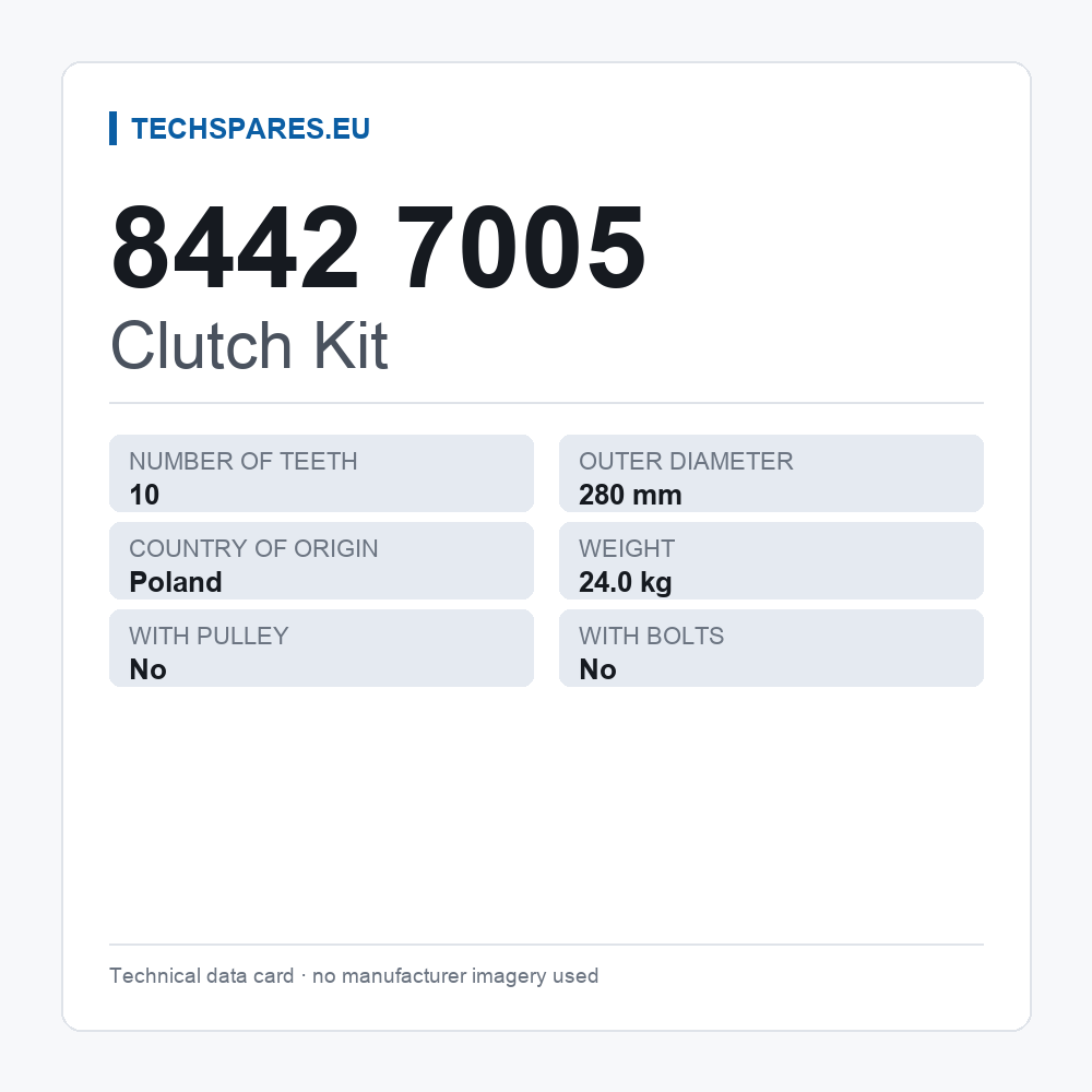 Clutch Kit 8442 7005 — technical data card