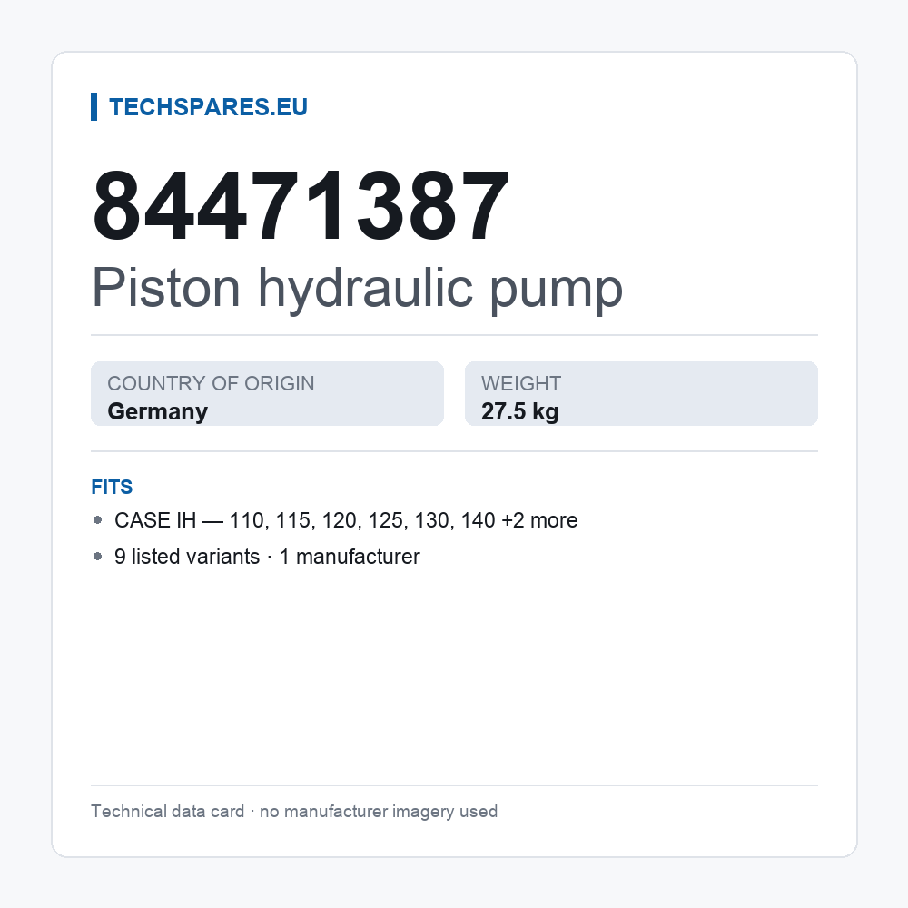 Piston hydraulic pump 84471387 — technical data card