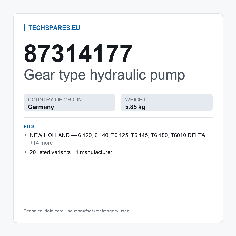Gear type hydraulic pump 87314177 — technical data card