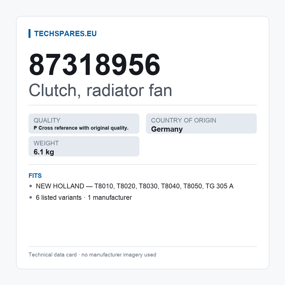 Clutch, radiator fan 87318956 — technical data card