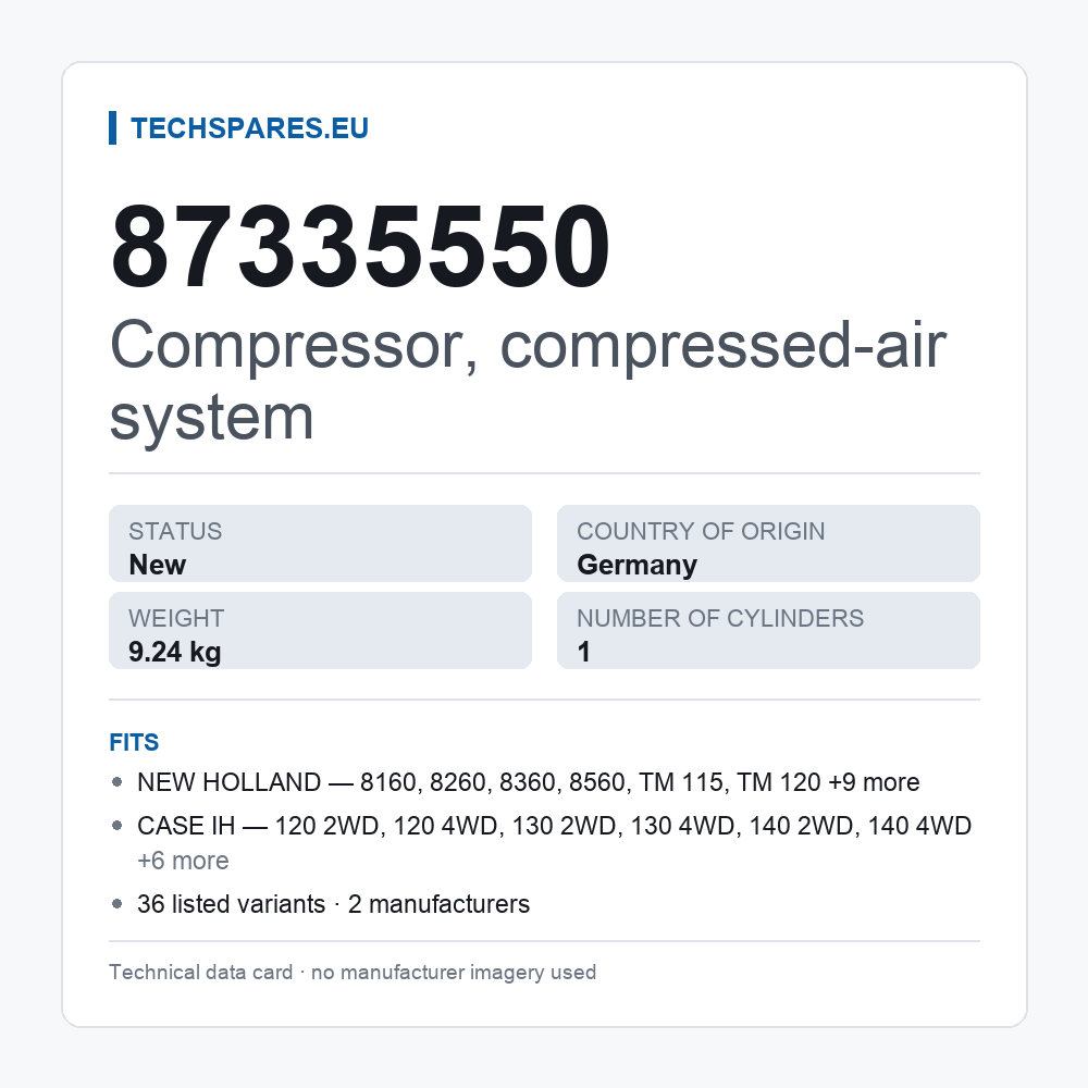 Compressor, compressed-air system 87335550 — technical data card