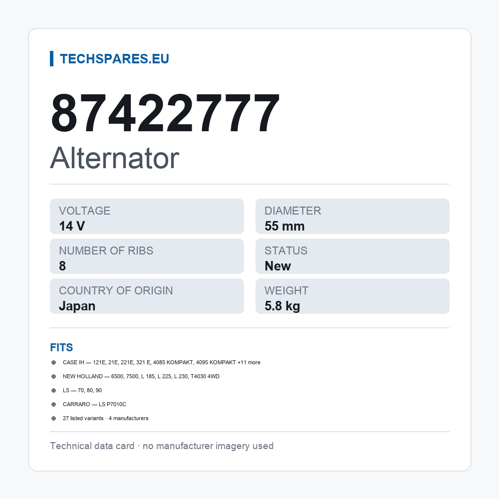 Alternator 87422777 — technical data card