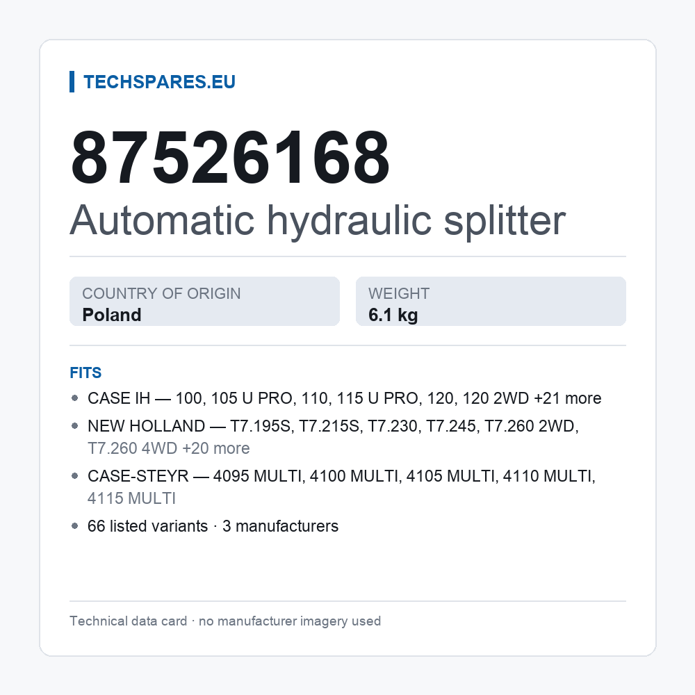 Automatic hydraulic splitter 87526168 — technical data card