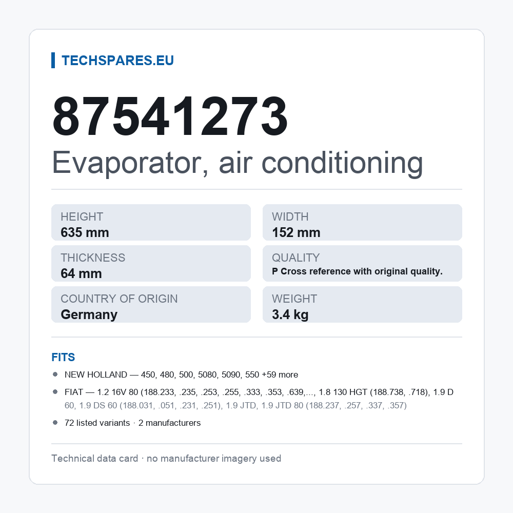 Evaporator, air conditioning 87541273 — technical data card