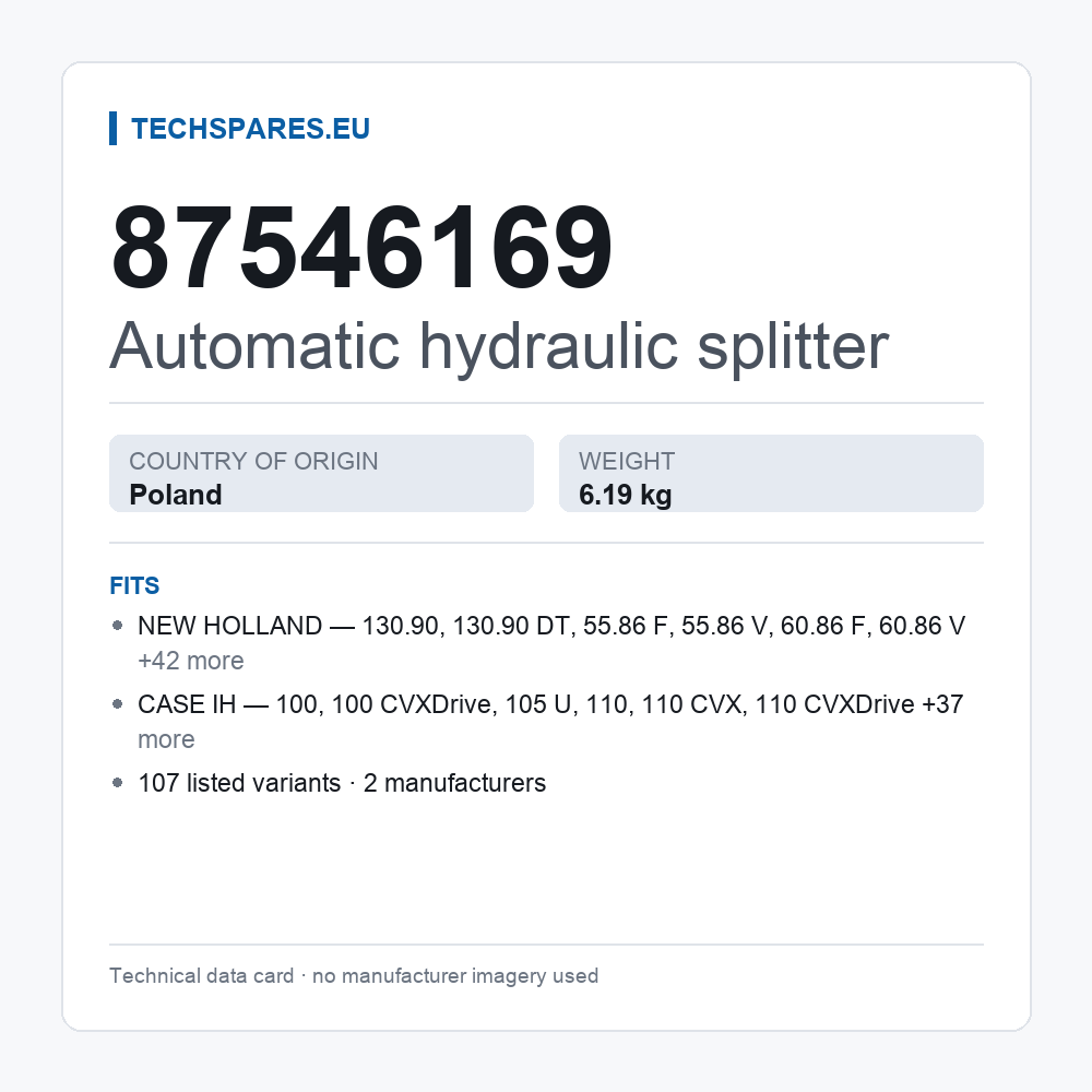 Automatic hydraulic splitter 87546169 — technical data card