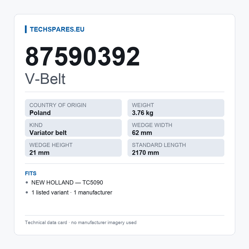 V-Belt 87590392 — technical data card