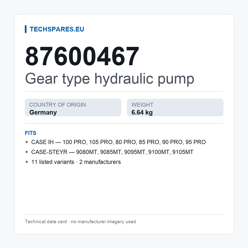 Gear type hydraulic pump 87600467 — technical data card