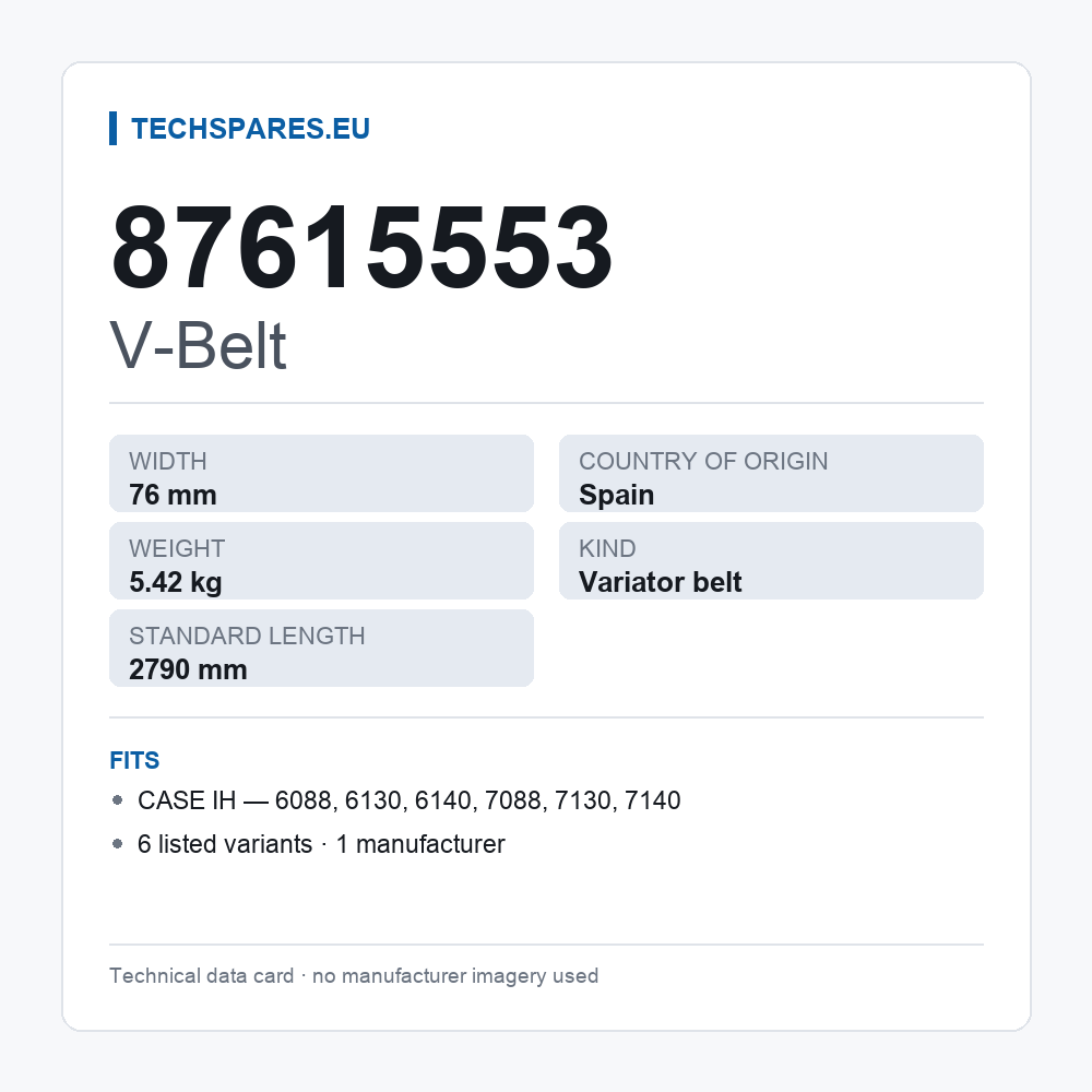 V-Belt 87615553 — technical data card