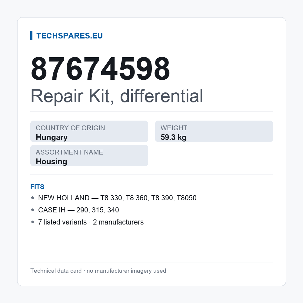 Repair Kit, differential 87674598 — technical data card