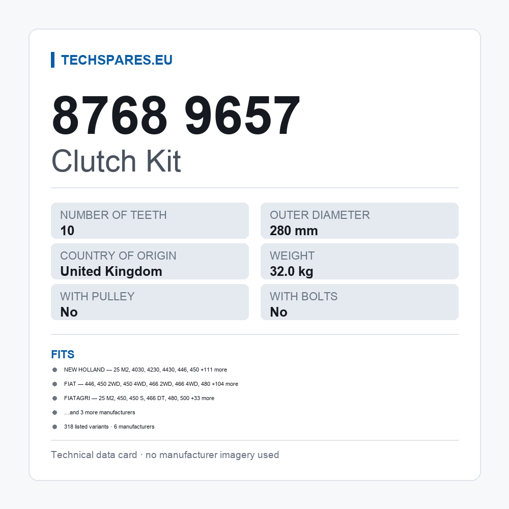 Clutch Kit 8768 9657 — technical data card