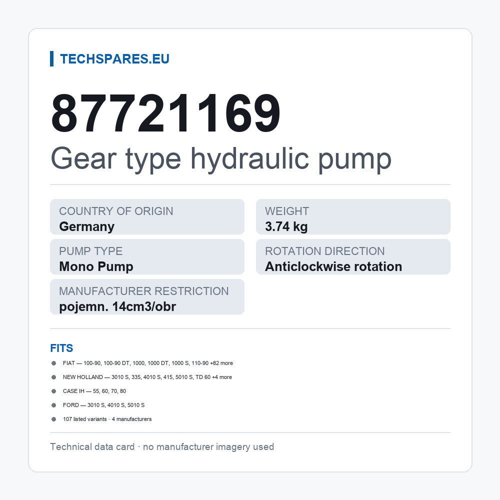 Gear type hydraulic pump 87721169 — technical data card