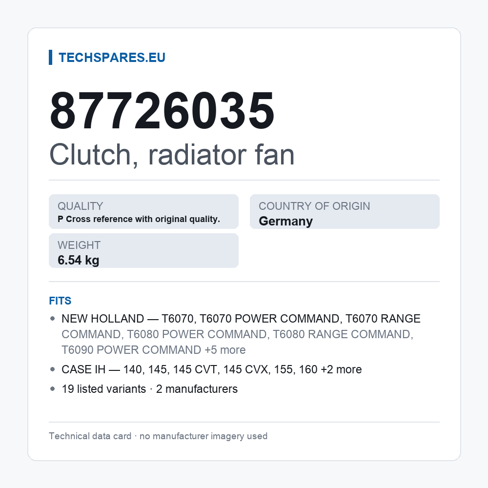 Clutch, radiator fan 87726035 — technical data card