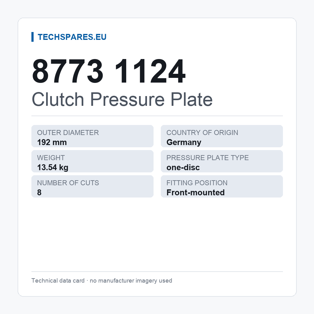 Clutch Pressure Plate 8773 1124 — technical data card
