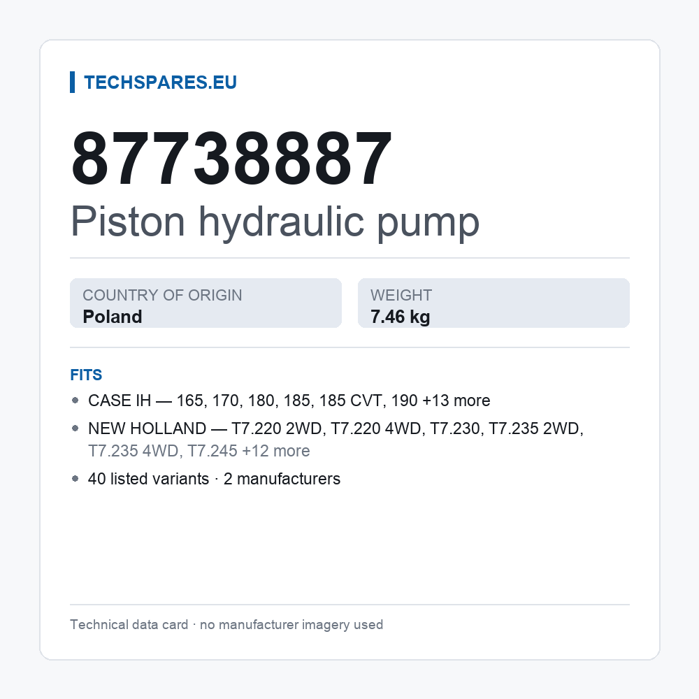 Piston hydraulic pump 87738887 — technical data card