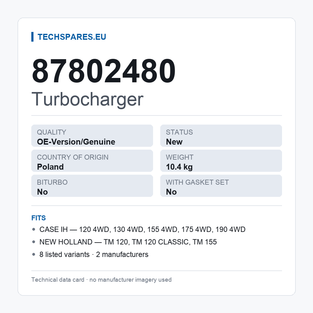 Turbocharger 87802480 — technical data card