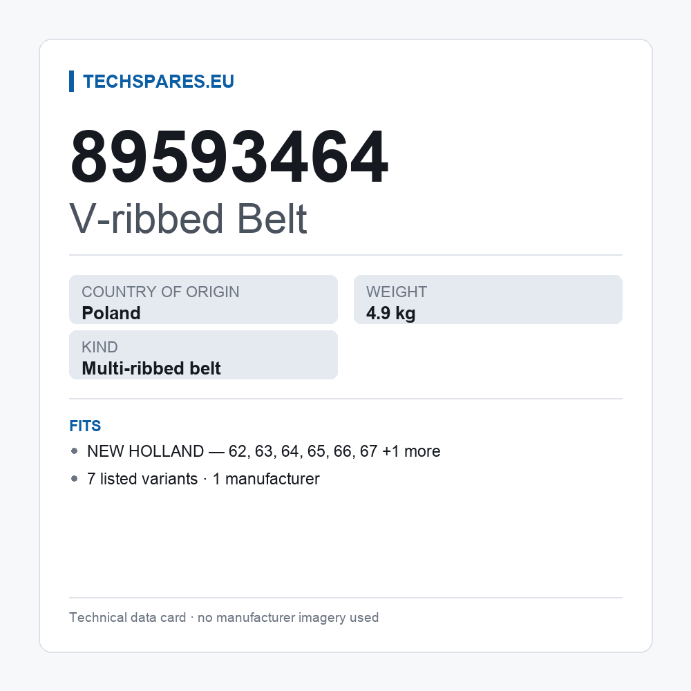 V-ribbed Belt 89593464 — technical data card