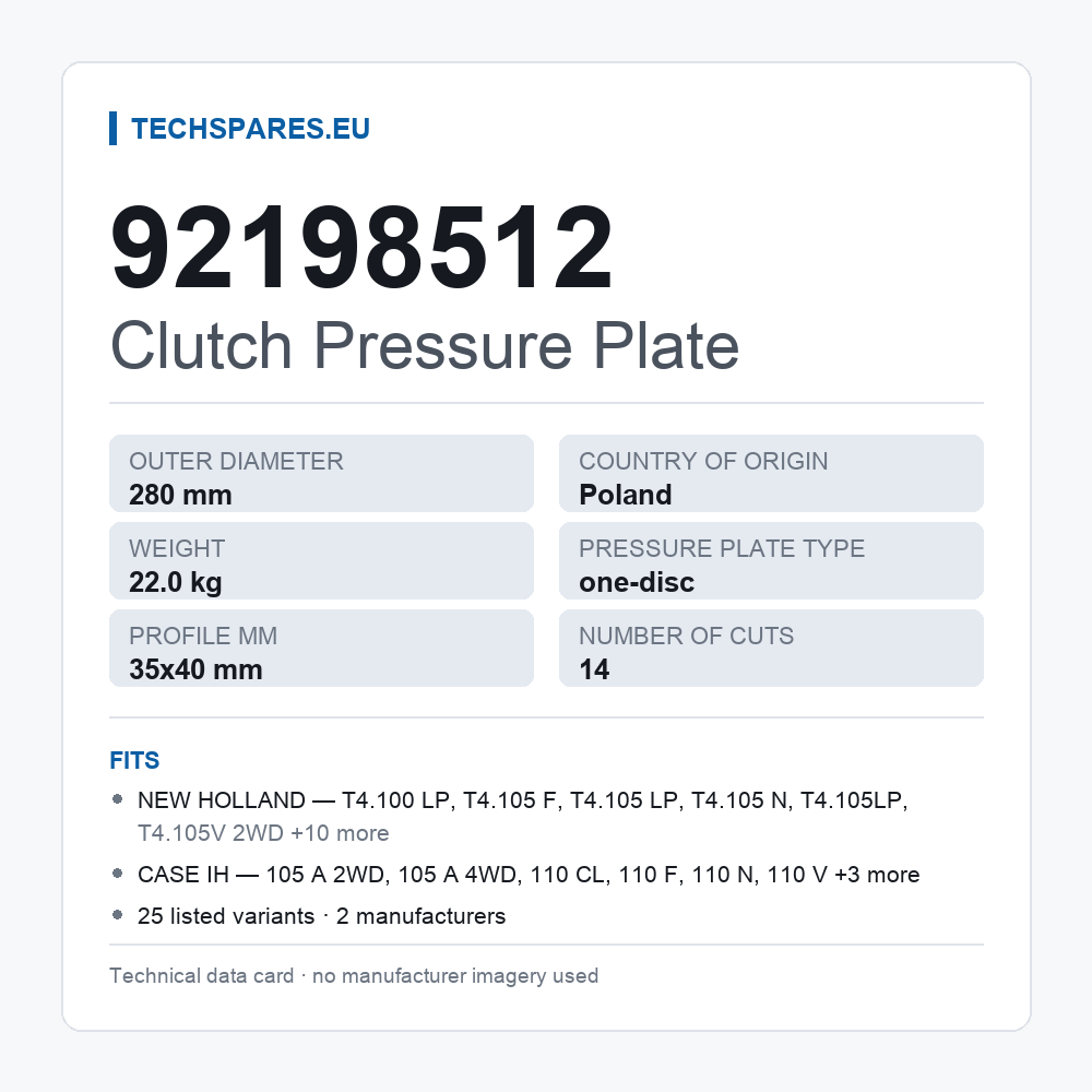 Clutch Pressure Plate 92198512 ā technical data card